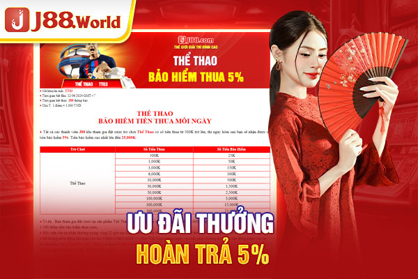 Ưu đãi thưởng hoàn trả 5% Ưu đãi thưởng hoàn trả 5%